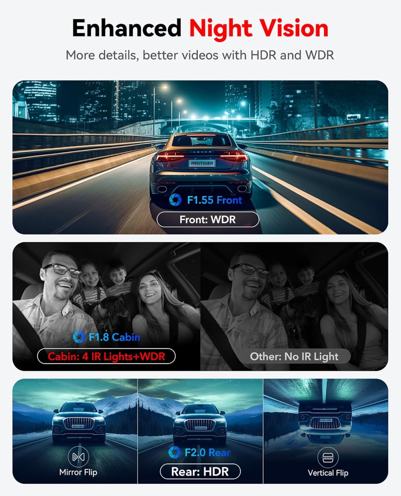 REDTIGER 4K 3 Channel Dash Cam 5G WiFi Built-in GPS, Included 64GB Card, 4K+1080P+1080P Front and Rear Inside Loop Recording, Triple Car Camera with 3 Inch Screen, IR Night Vision, WDR, Parking Mode