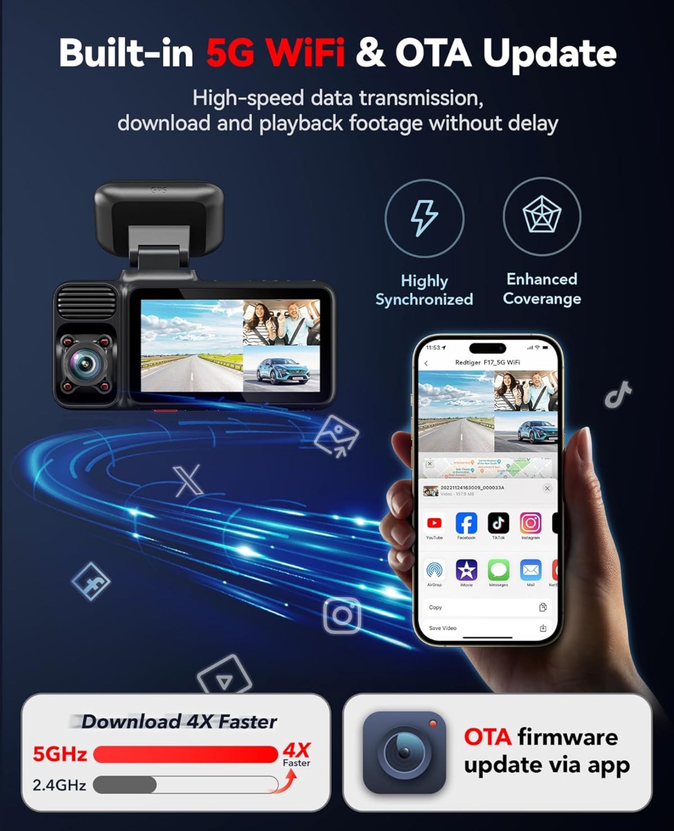 REDTIGER 4K 3 Channel Dash Cam 5G WiFi Built-in GPS, Included 64GB Card, 4K+1080P+1080P Front and Rear Inside Loop Recording, Triple Car Camera with 3 Inch Screen, IR Night Vision, WDR, Parking Mode