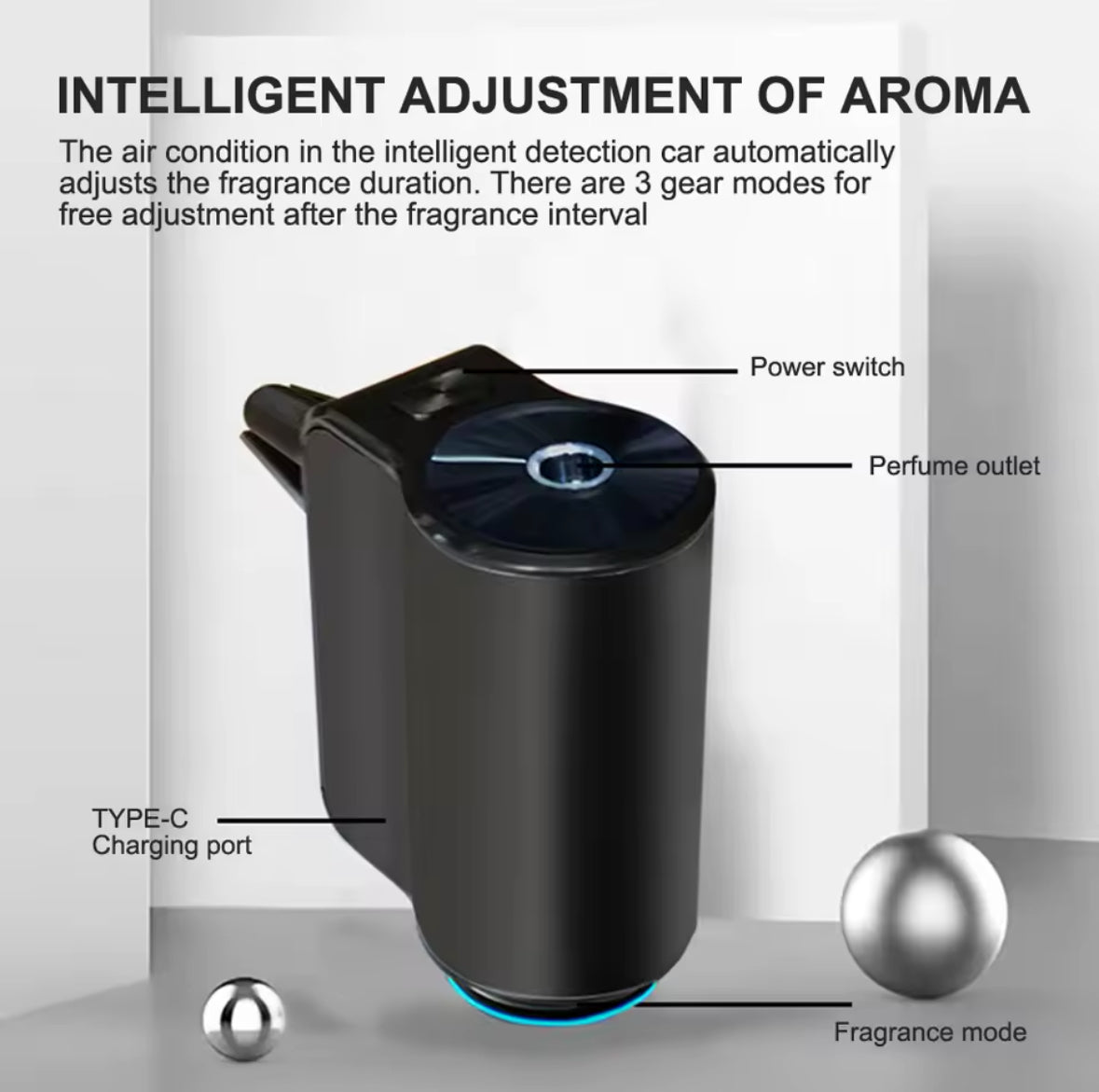 Smart Car Aroma Diffuser Electric Air Freshener Automatic